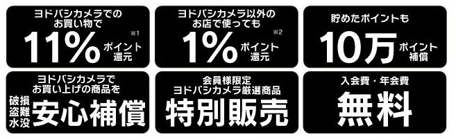 ヨドバシカメラで最大11％還元