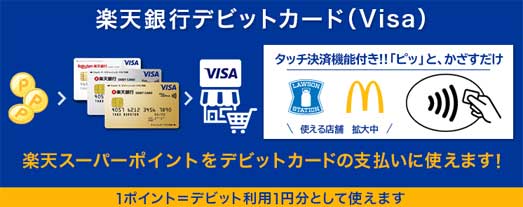 楽天銀行のデビットカード Visa は審査のないvisaカード 特徴を詳しく解説 クレジットカードとキャッシュレス