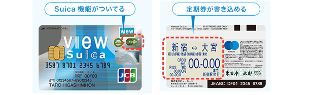 Suicaと定期券、クレジットカードが一体型！