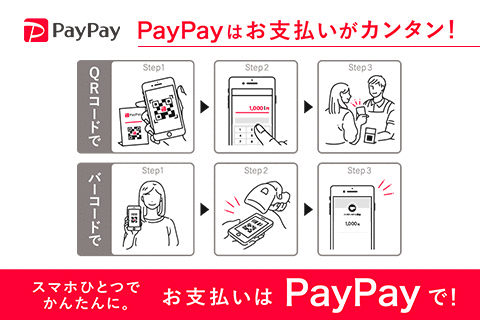 PayPayとサービス連携